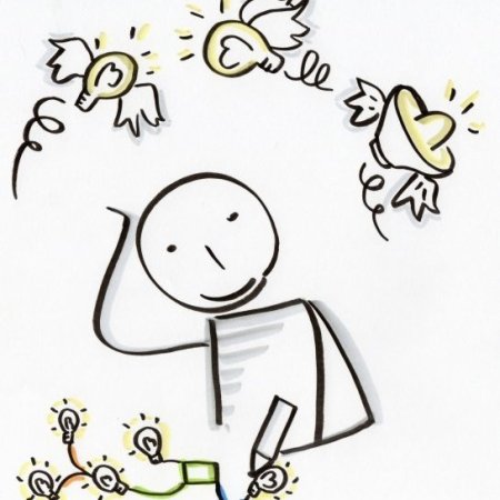 Animer l'intelligence collective grâce à la facilitation visuelle 🇬🇧 🇫🇷
